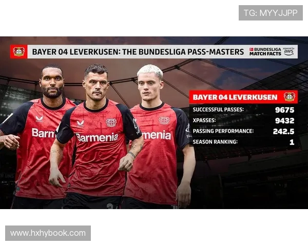 SCF代表的德甲球队名称及背景介绍