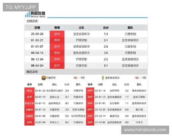 西甲赛事直播在哪个频道可以实时观看？